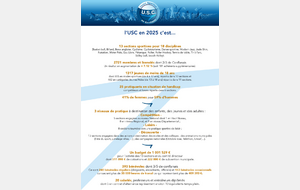 L'USC en 2025 c'est...